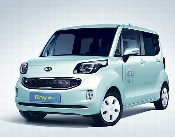 Kia Ray EV